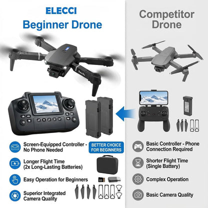 E88 Air Foldable RC Drone with Dual Camera | Remote Control || طائرة بدون طيار قابلة للطي E88 Air مزودة بكاميرا مزدوجة | جهاز تحكم عن بعد